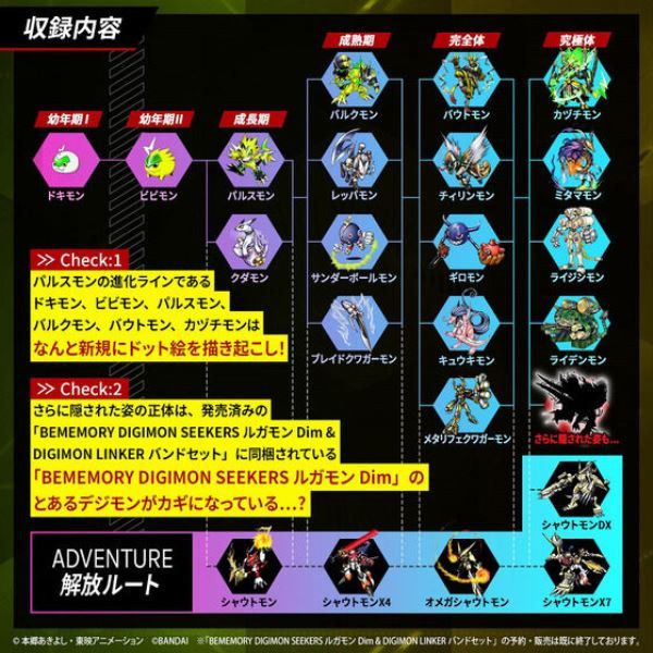 BEMEMORY DIGIMON SEEKERS PULSEMON Dim 數碼暴龍 脈衝獸