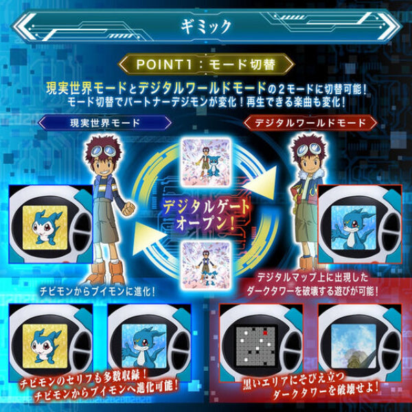 SuperCompleteSelectionAnimation D-3ver.Daisuke Motomiya 本宮大輔 數碼暴龍 02 暴龍機 SCSA