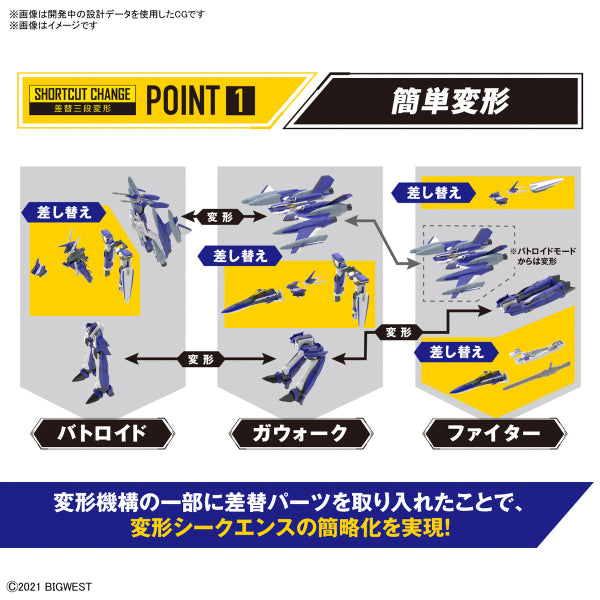 HG 1/100 YF-29 DURANDAL VALKYRIE (MAXIMILIAN JENIUS USE) (FULL SET PACK / WATER DECALS) 超時空要塞 杜蘭朵女武神 麥斯米倫·吉納斯專用機 水貼