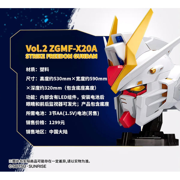 BN HEAD COLLECTION VOL.2 STRIKE FREEDOM GUNDAM 機動戰士 高達 突擊自由高達 ZGMF-X20A