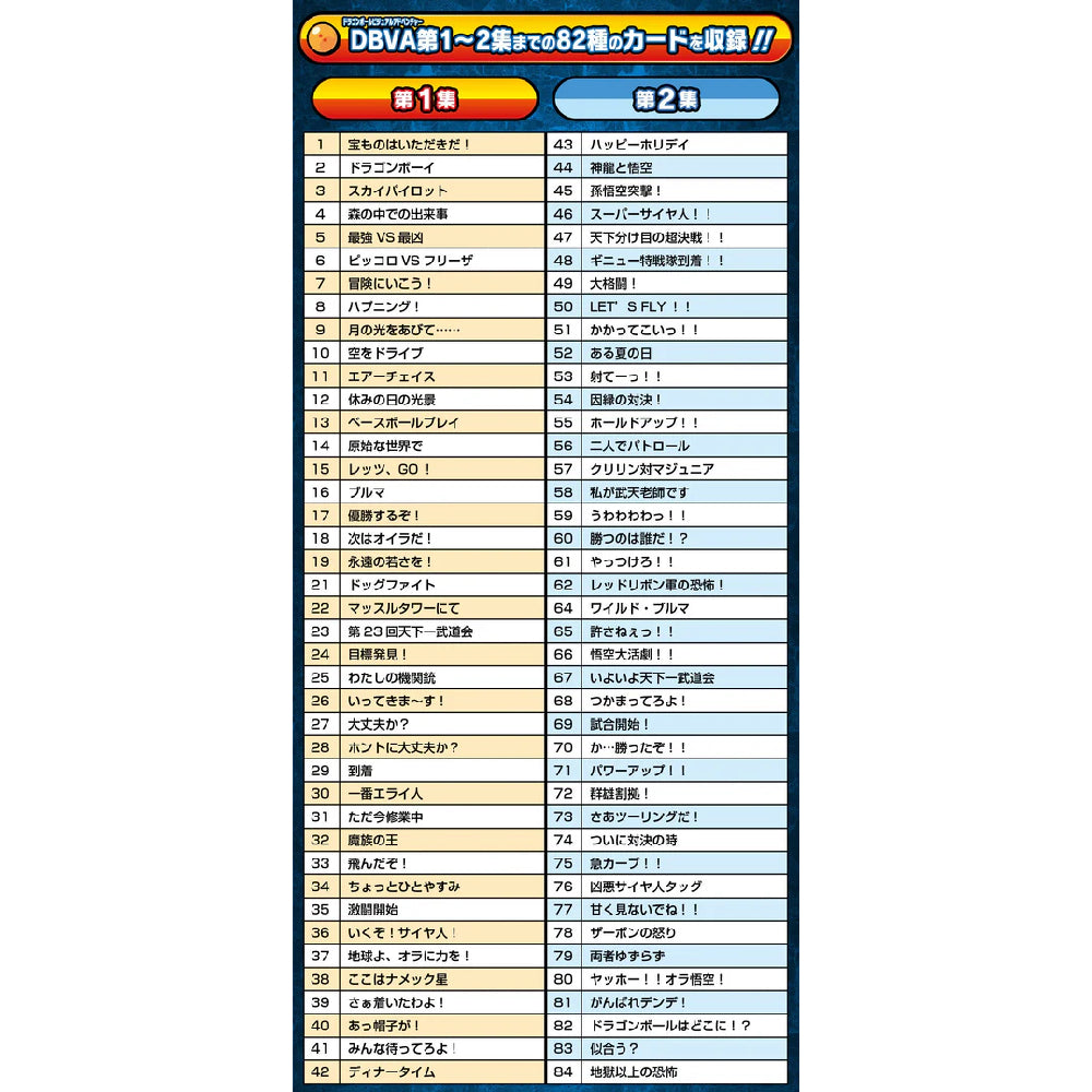DRAGON BALL VISUAL ADVENTURE PREMIUM SET Vol.1 龍珠