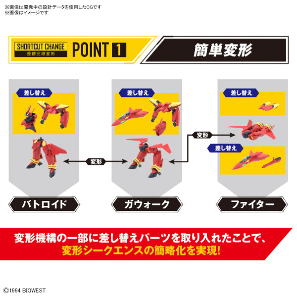 HG 1/100 (VF-19 CUSTOM FIRE VALKYRIE WITH SOUND BOOSTER / WATER DECALS) 超時空要塞 火焰女武神 火焰巴沙拿 熱氣巴薩拉 聲響擴音器 水貼