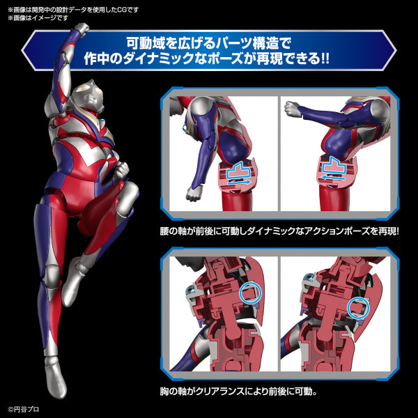 Figure-rise Standard ULTRAMAN TIGA MULTI TYPE 超人 迪加 FRS