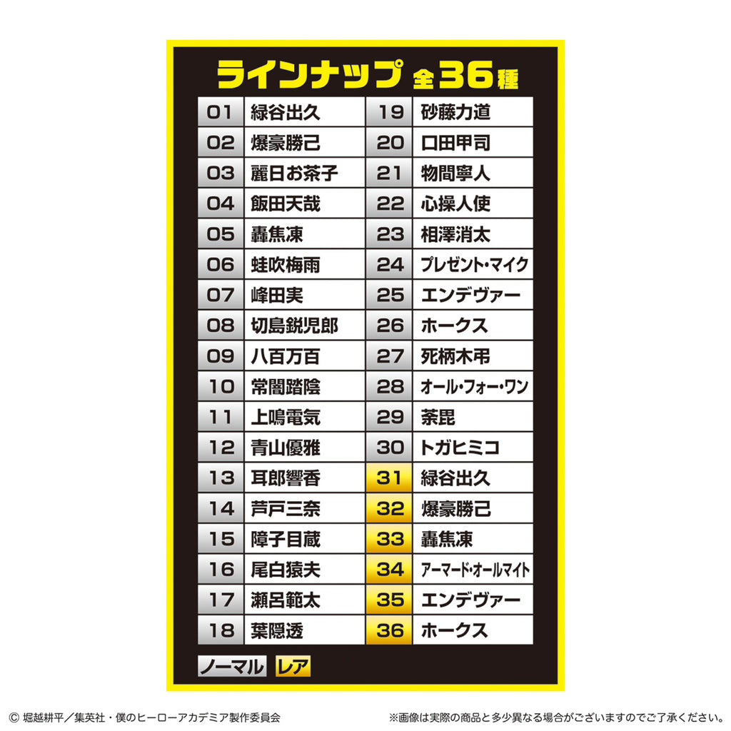 MY HERO ACADEMIA WAFER 4 (box of 20 packs) 我的英雄學院 威化