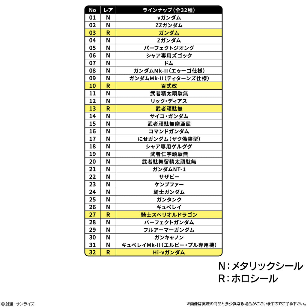 SD GUNDAM SNACK (pack of 10) 機動戰士 SD高達零食貼紙