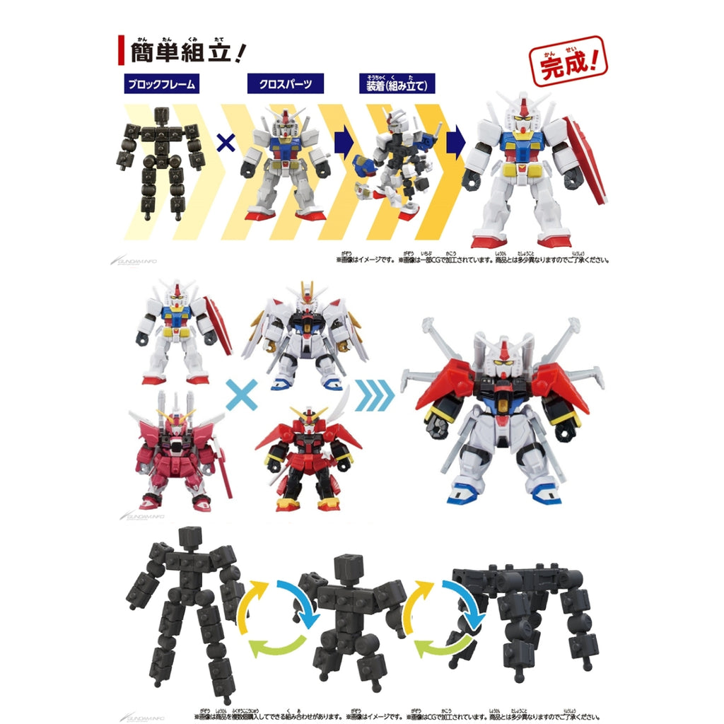 BLOCKCROSS INFINITE JUSTICE GUNDAM TYPE II 機動戰士 高達 無限 正義 貳式