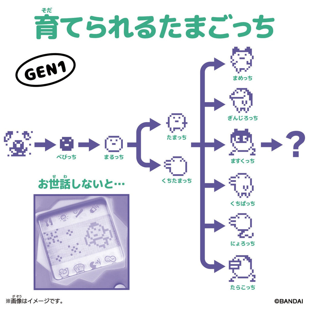 Original Tamagotchi Collectibles Set -Kuchipatchi-