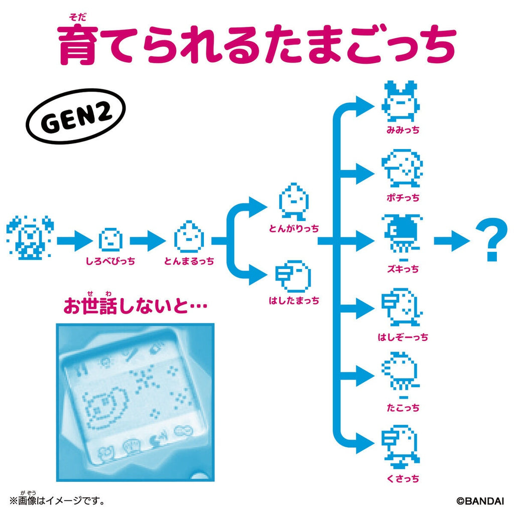Original Tamagotchi Collectibles Set -Mimitchi-