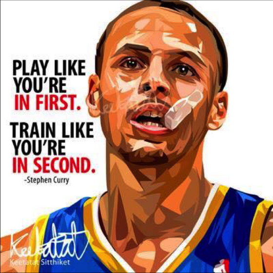 Pop Art Poster Wall Decoration Drawing NBA Stephen Curry Play Like