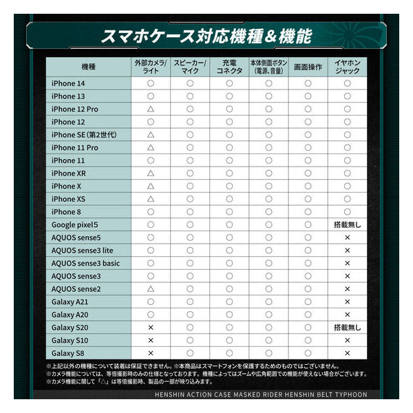 HENSHIN ACTION CASE MASKED RIDER HENSHIN BELT TYPHOON 幪面超人 手機殼 Kamen Rider