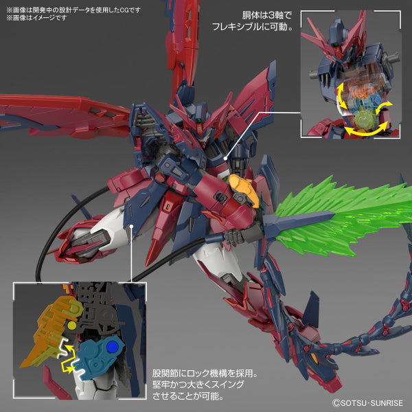 RG 1/144 GUNDAM EPYON 機動戰士 高達 艾比安