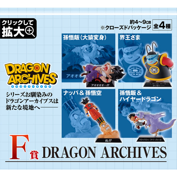 Ichiban Kuji Dragon Ball EX 龍珠 Super decisive battle of the world division !! - 599476 (Pre-order Price: $6380, Deposit: $3200, Balance: $3180)