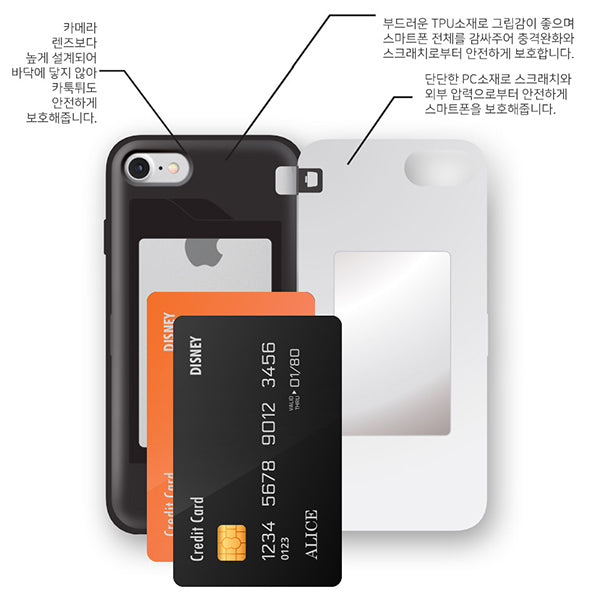 Disney Alice in Wonderland Flip Card Holder iPhone Case 愛麗絲信用卡八達通手機殻保護套