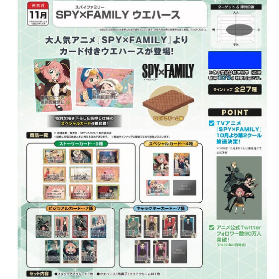 SPY×FAMILY WAFER CARD 間諜家家酒 (box of 20 packs)