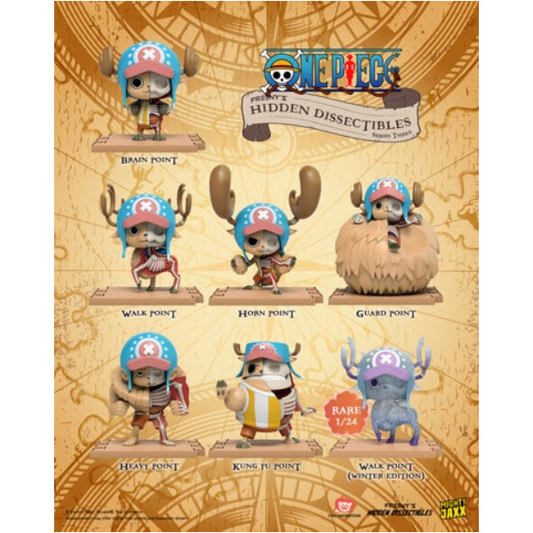 Mighty Jaxx One Piece Blind Box Wave 3: Chopper