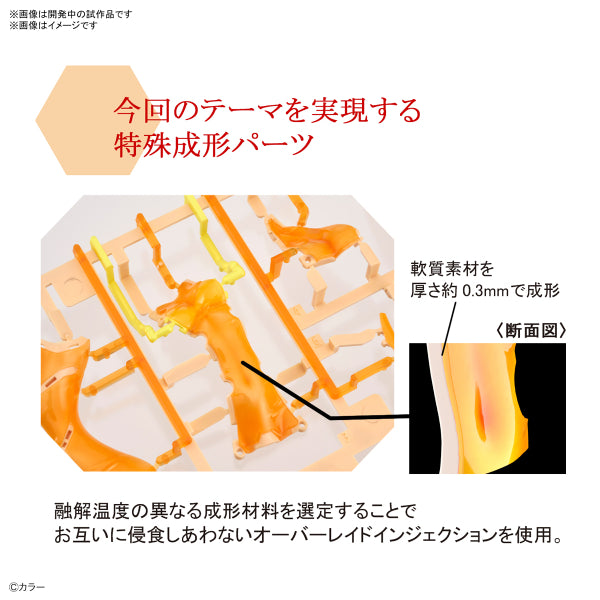 Figure-rise LABO Shikinami Asuka Langley