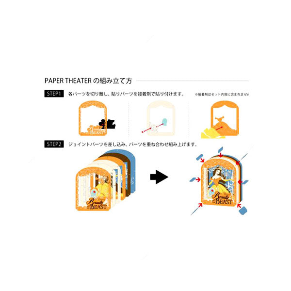 Paper Theater - Disney Frozen Ⅱ PT-163