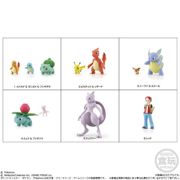 POKEMON 寵物小精靈 寶可夢 SCALE WORLD KANTO REGION SET W/O GUM (2022 Nov Resale ver.)