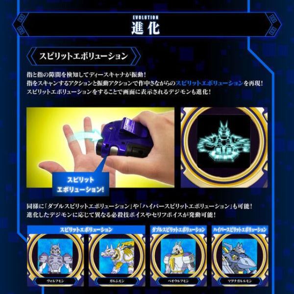 DIGIMON SUPER COMPLETE SELECTION ANIMATION D-SCANNER ULTIMATE BLUE ver. 數碼暴龍 無限地帶 暴龍機 數碼掃描器 源輝二