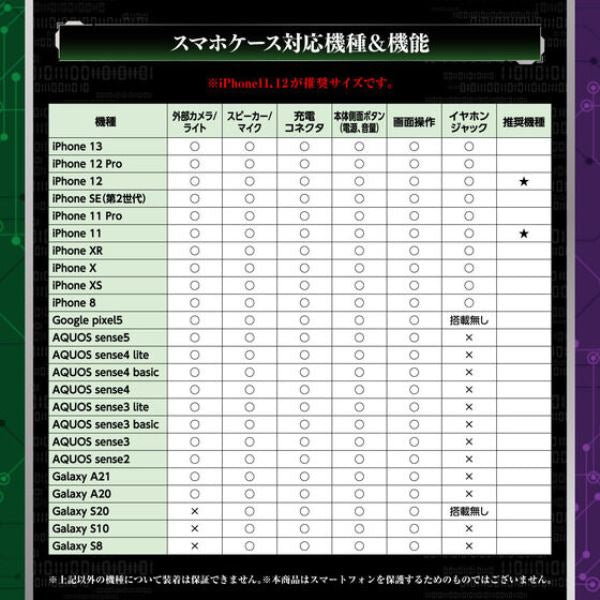 幪面超人 Kamen Rider W HENSHIN ACTION CASE DOUBLE DRIVER